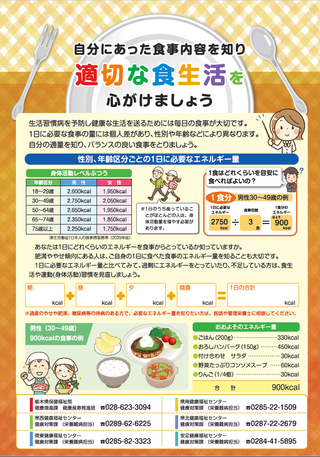 食べて健康！プロジェクト | 健康長寿とちぎ